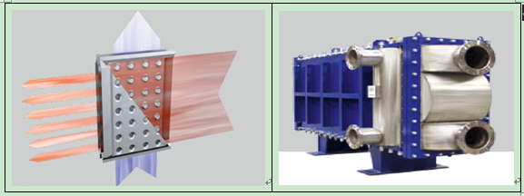 Free Flow All Welded Plate Heat Exchanger