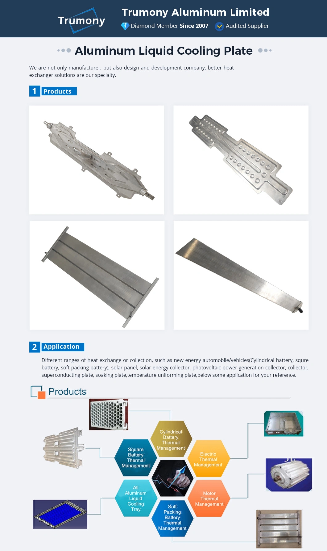 Well Made Aluminum Heat Exchanger Liquid Cooling Plate for Heat Sink